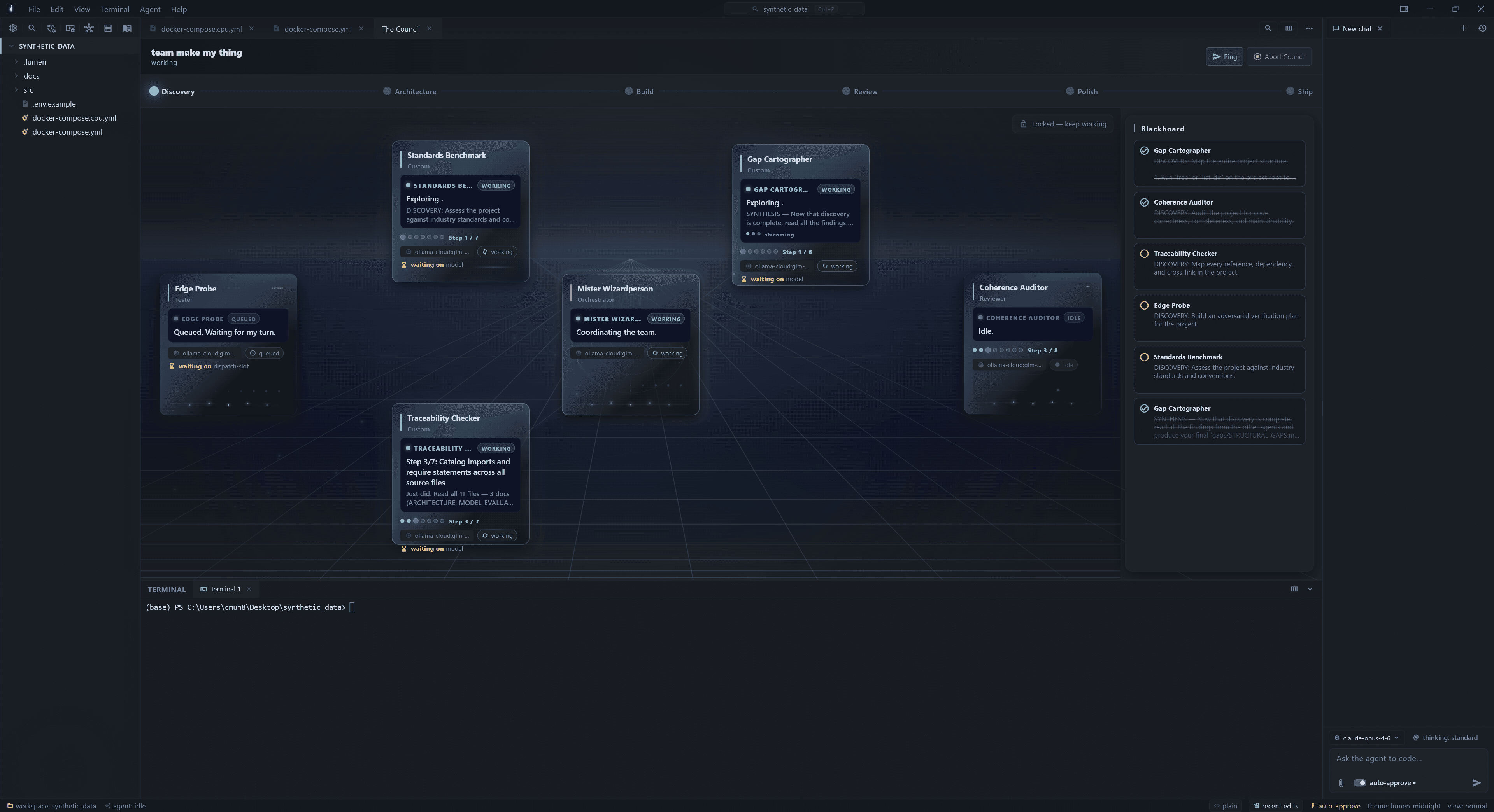 Council mode running — agents pulling tasks in parallel, mentioning each other, posting to the shared blackboard.